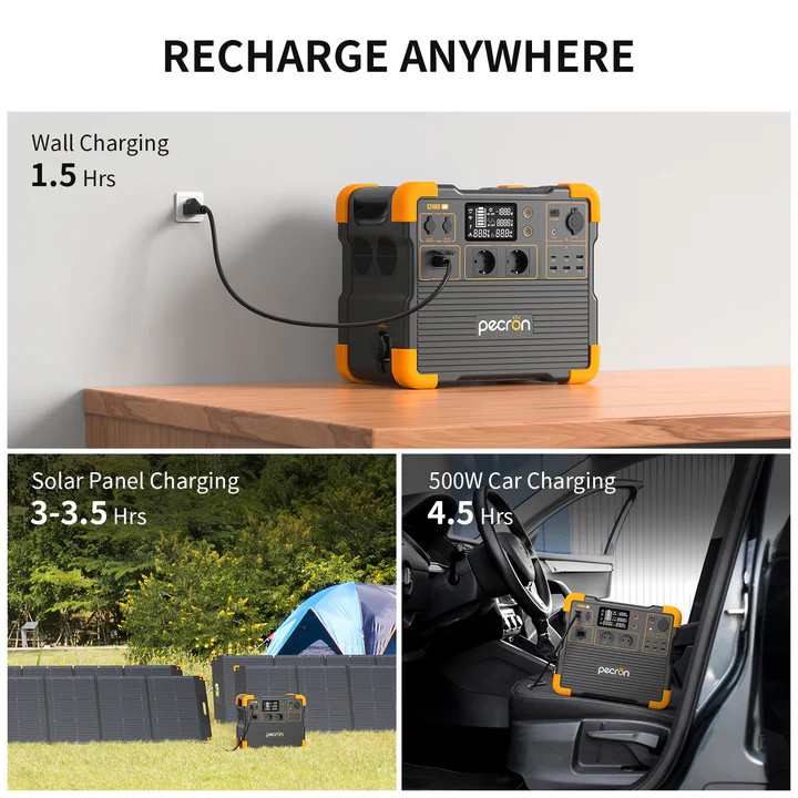 Pecron E1000LFP – portable power station 1024 Wh / 1800 W | Asulo.eu (Kopírovat) - Image 12