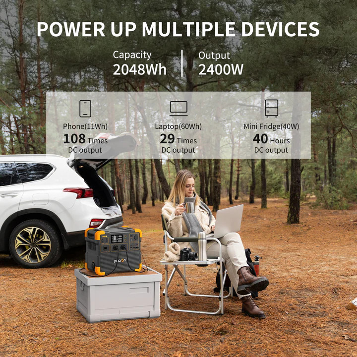 Pecron E1000LFP – portable power station 1024 Wh / 1800 W | Asulo.eu (Kopírovat) - Image 14